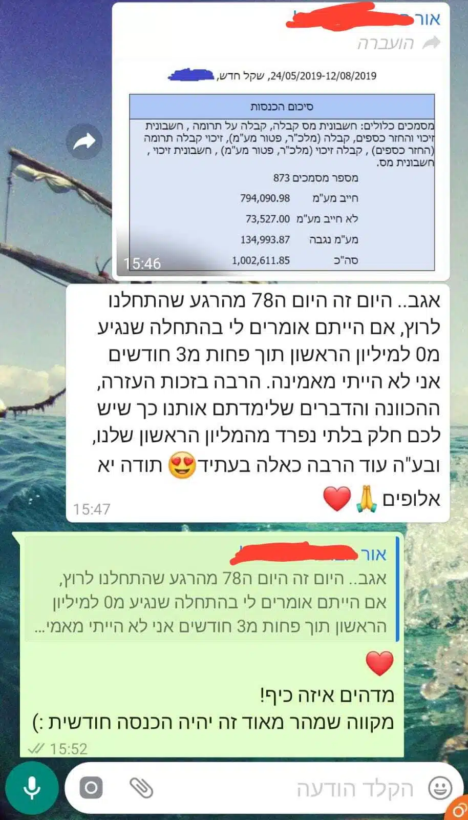 עדויות של שיווק דיגיטלי קורסים